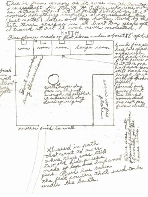 handwritten page of text with a rectangular diagram of an enclosure with a well. Text describes buried "fireplaces made of flat stones" and finding a gun flint in the area.
